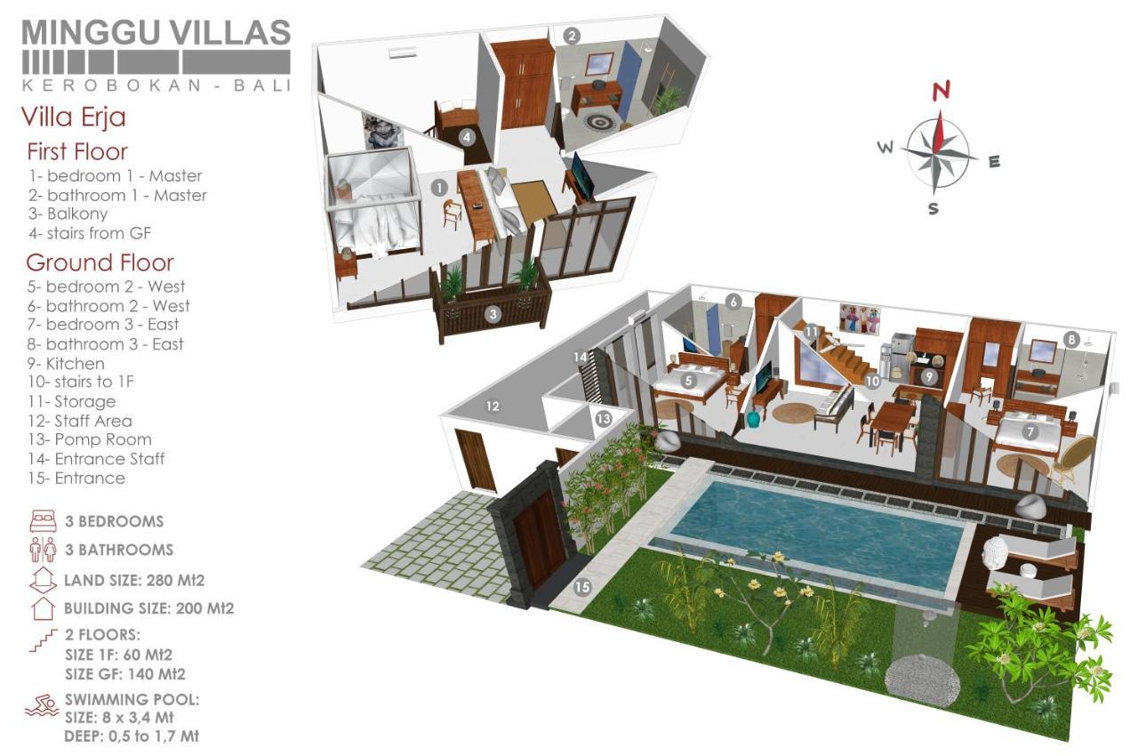 3Br Villa Erja - Minggu Villas Керобокан Экстерьер фото